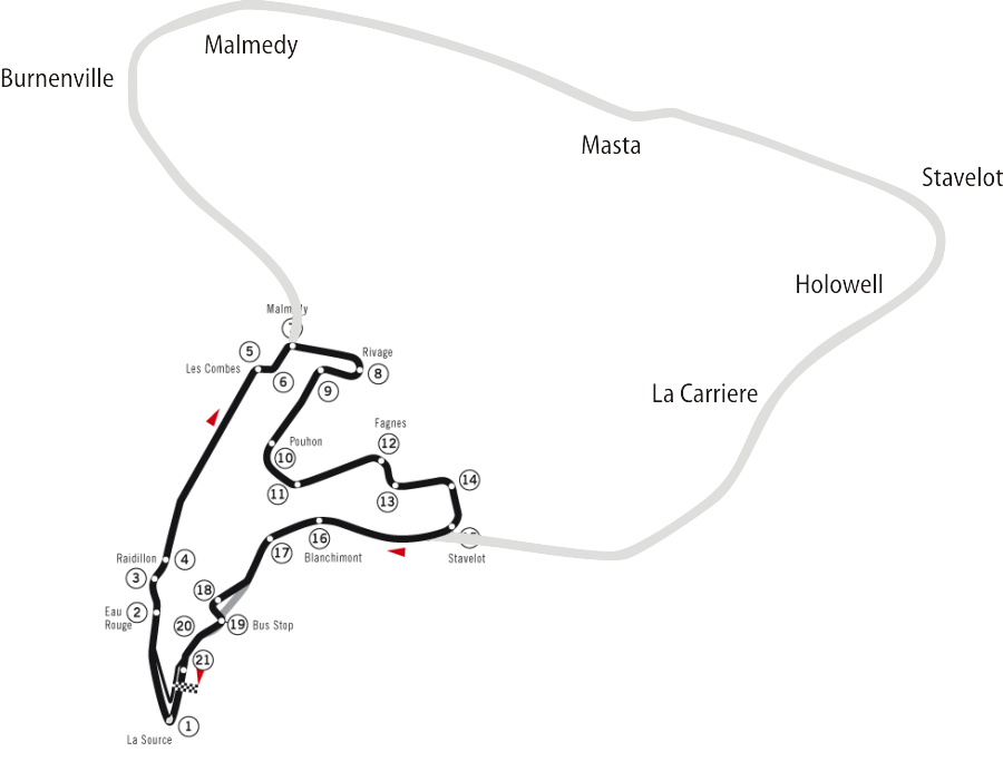 Circuit de Spa-Francorchamps