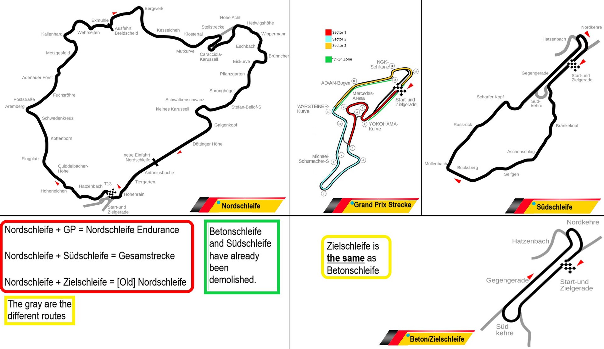 Nürburgring