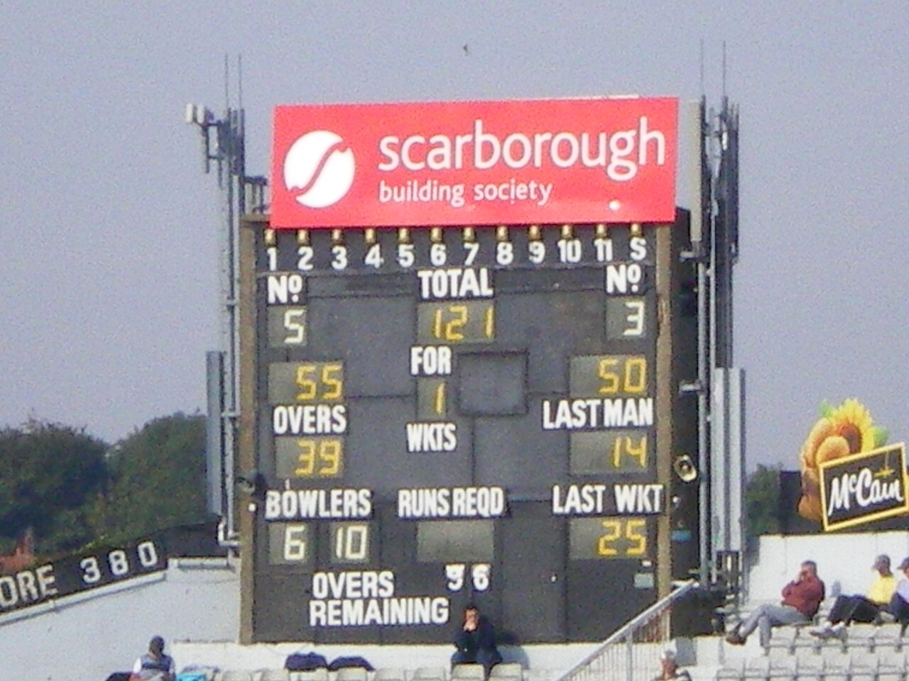 The manual scoreboard at North Marine Road Ground, Scarborough
