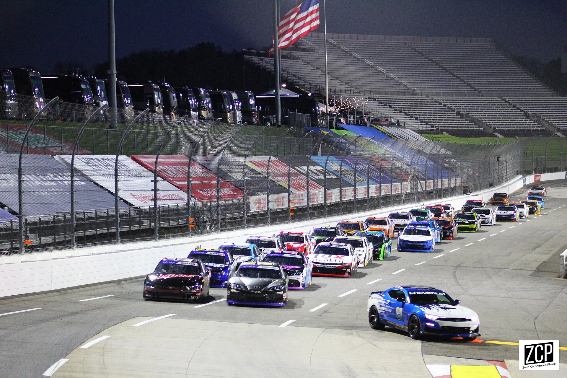 Martinsville Speedway